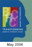 Transforming BHCC May 2006