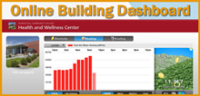 Online Building Dashboard