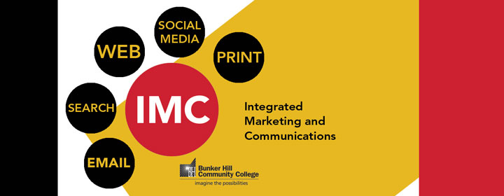 Integrated Marketing and Communities banner