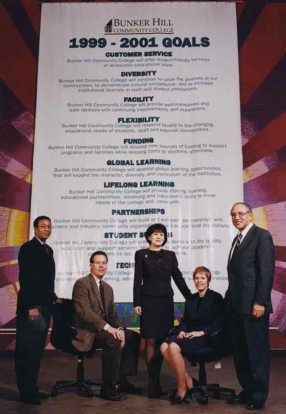 Mary L Fifield 6th President